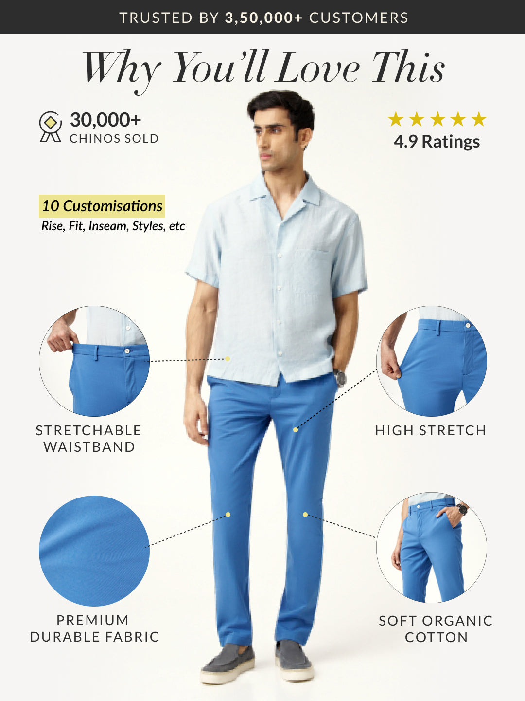 Airforce Blue Stretch Chinos