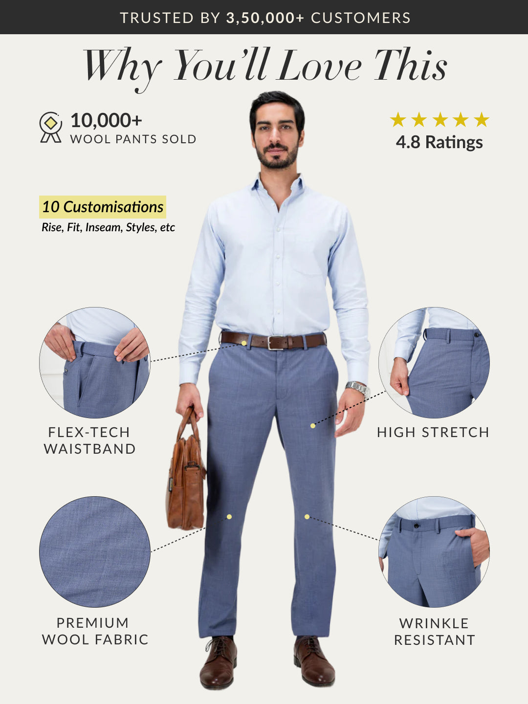 Chicago Blue Melange Merino Wool Pants