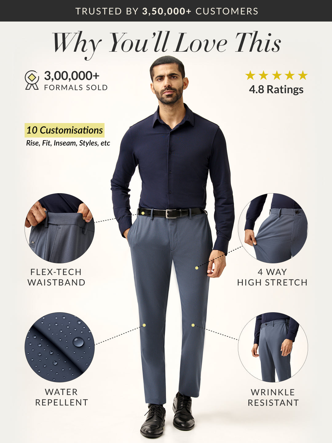 Grey All Weather Stretch Pants