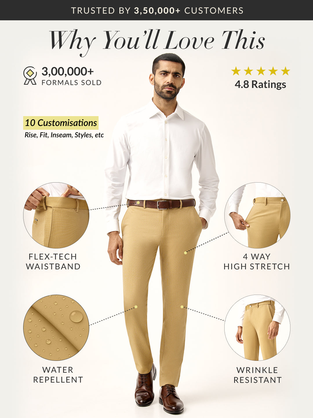 Khaki Textured All Weather Stretch Pants