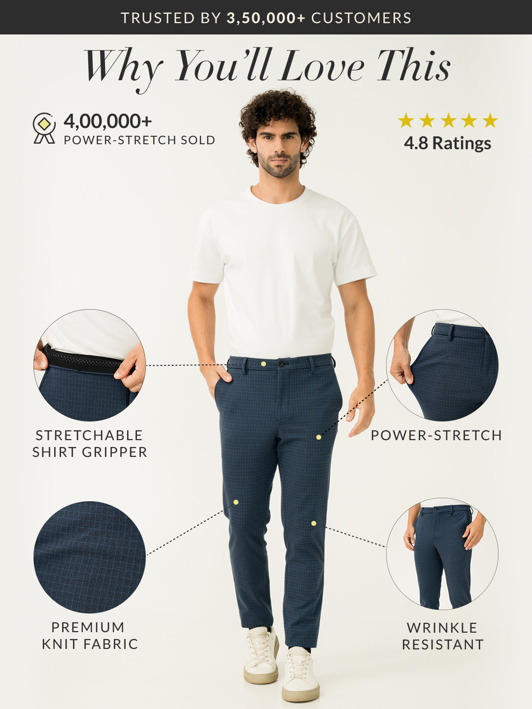 Medium Blue Checks Slim Fit Power Stretch Pants