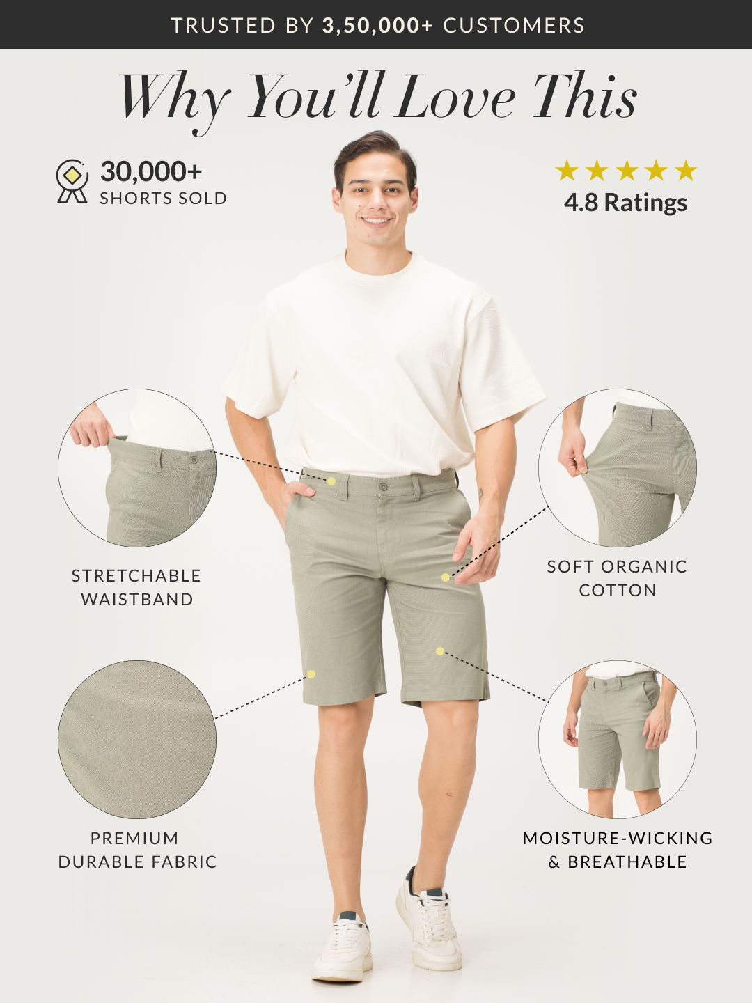 Sprout Green Chino Shorts