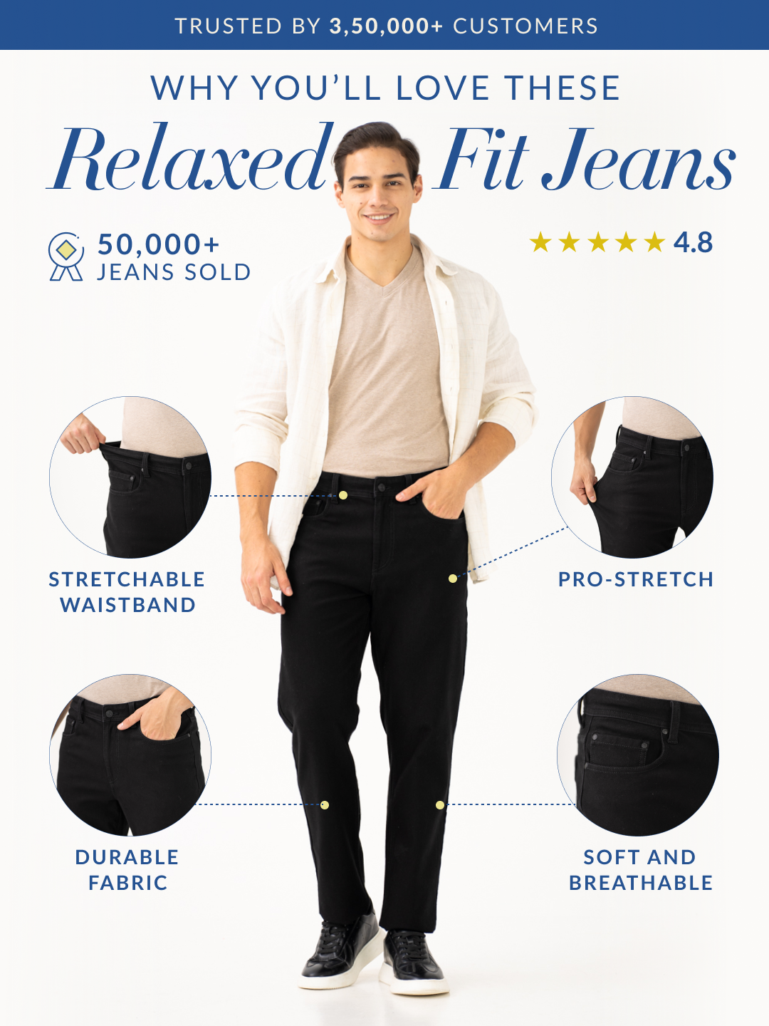 Twilight Black Relaxed Fit Pro-Stretch Jeans