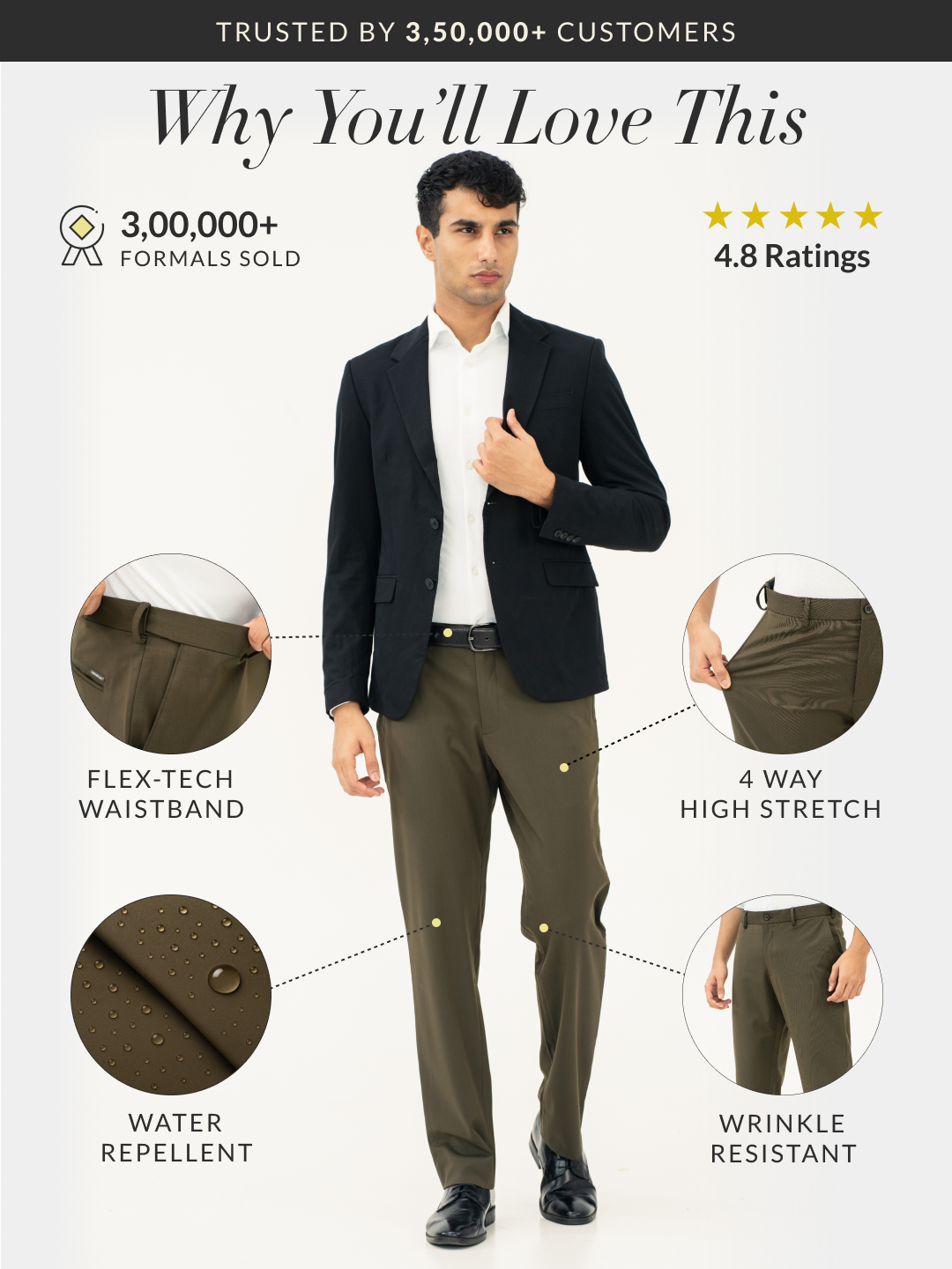 Verdant Olive Water Repellent Relaxed Fit Stretch Formal Pants