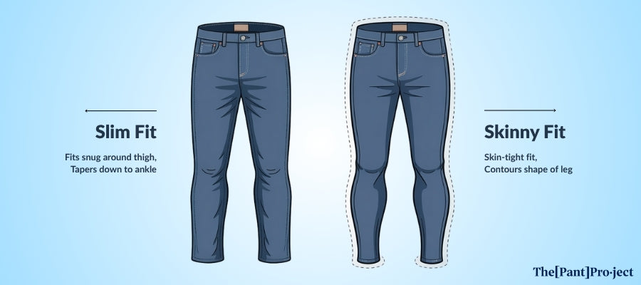 Slim Fit Jeans vs Skinny Fit:  What’s the Right Fit for You?