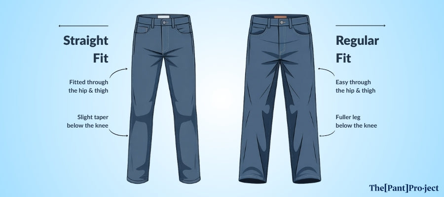 Straight Fit vs Regular Fit:  What’s the Right Fit for You?