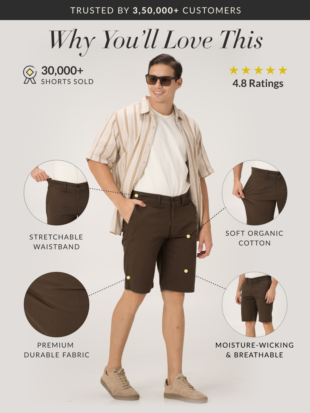 Acron Brown Chino Shorts