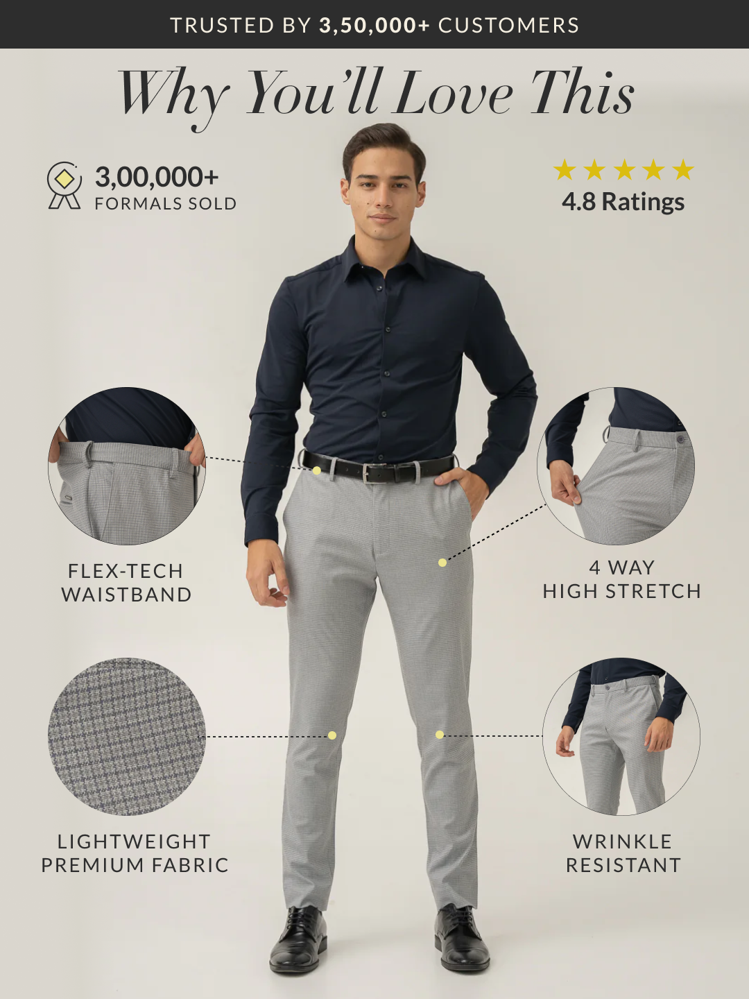 8 Best Formal Pant Shirt Combinations for Men in 2026 | Formal Pant Shirt Combinations 8 Best Formal Pant Shirt Combinations for Men in 2026 | Formal Pant Shirt Combinations