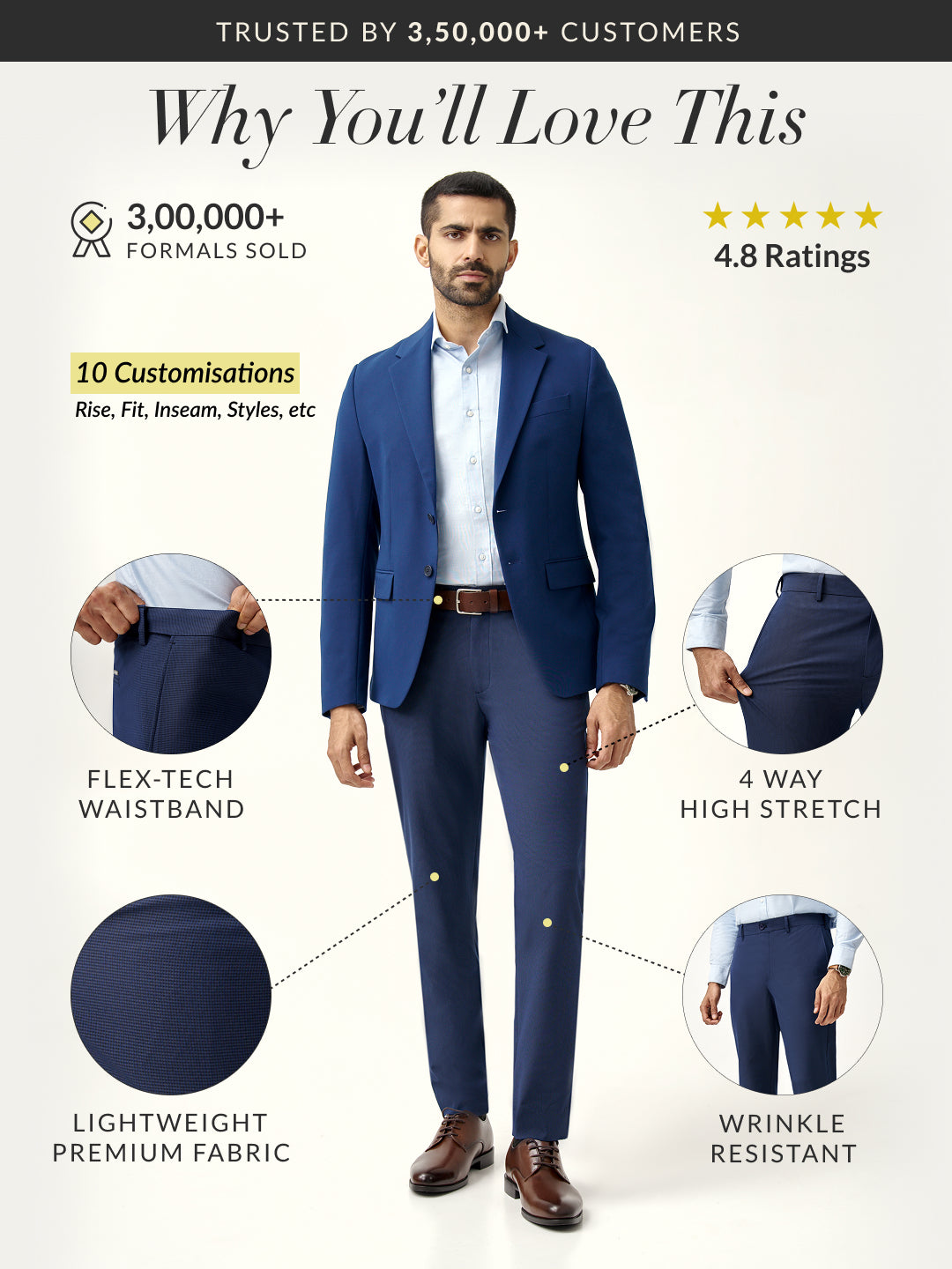 Astro Navy Micro Checks Stretch Pants