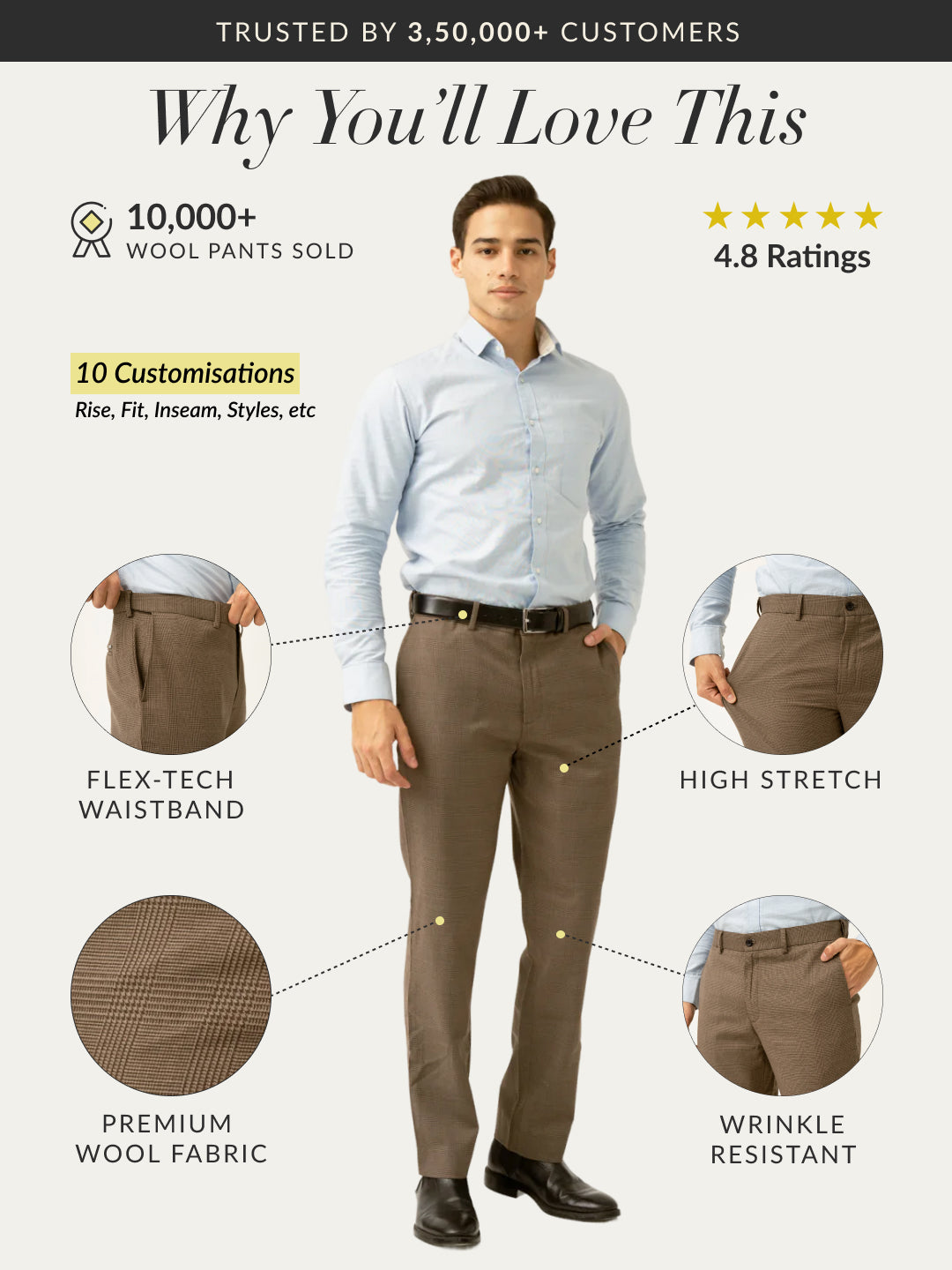 Autumn Brown Checks Merino Wool Pants