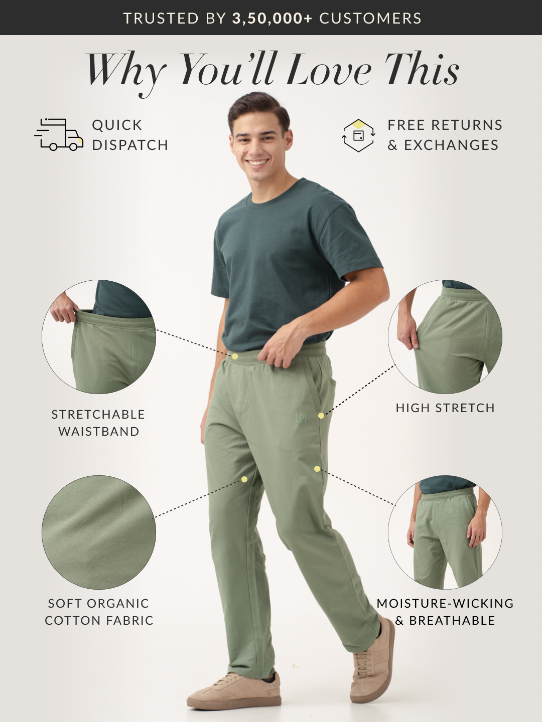Backpacker Green Cotton Sweatpants