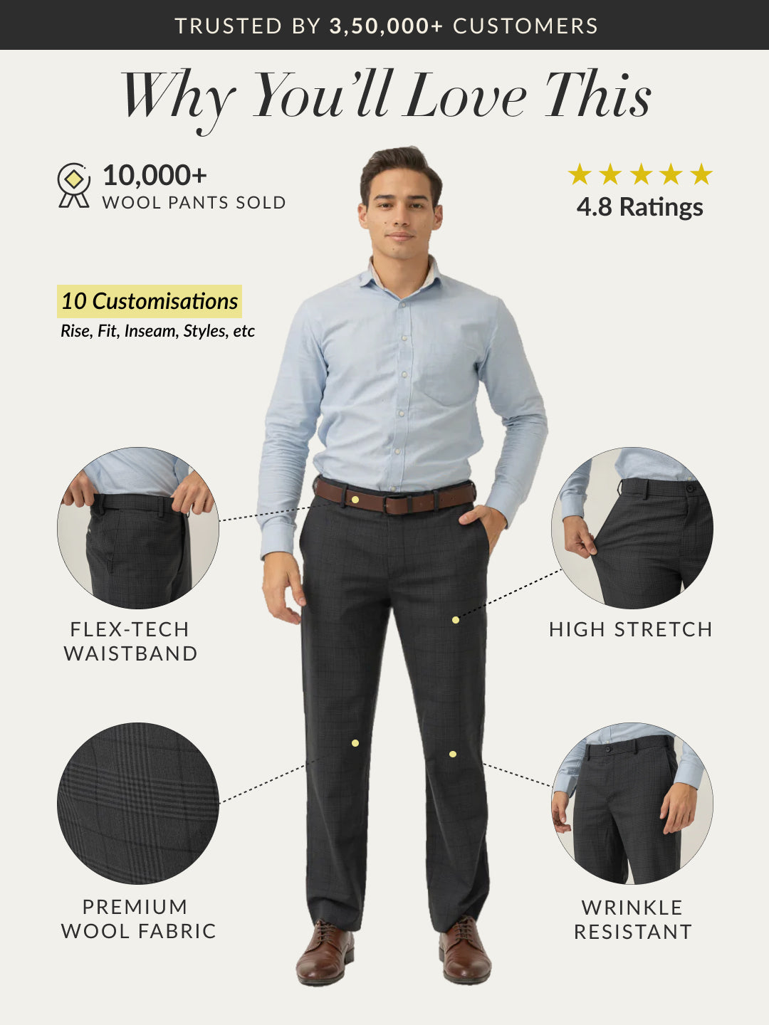 Belgium Black Checks Merino Wool Pants