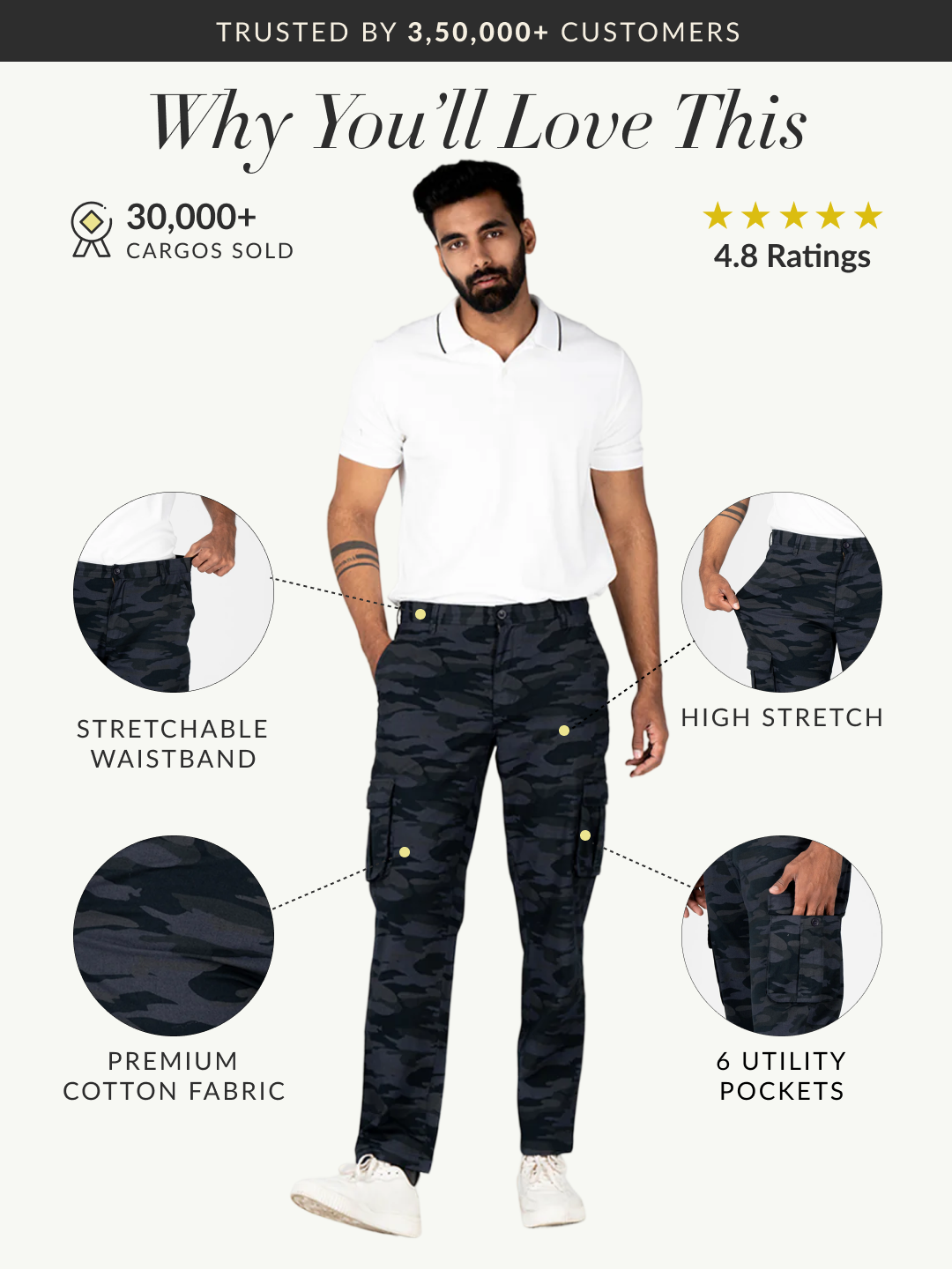 Blue Camo Slim Fit Cargo Pants