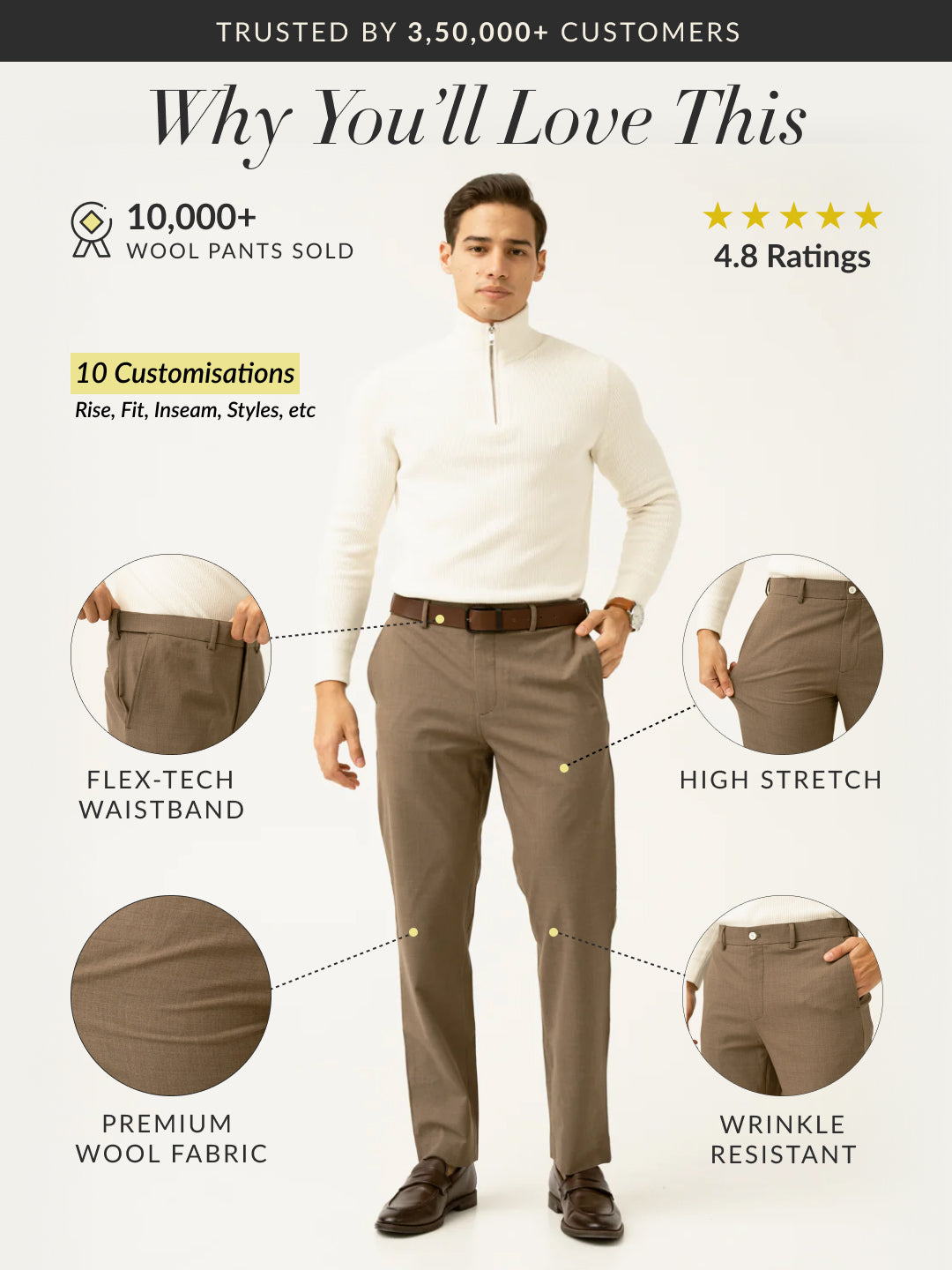 Boston Brown Melange Merino Wool Pants
