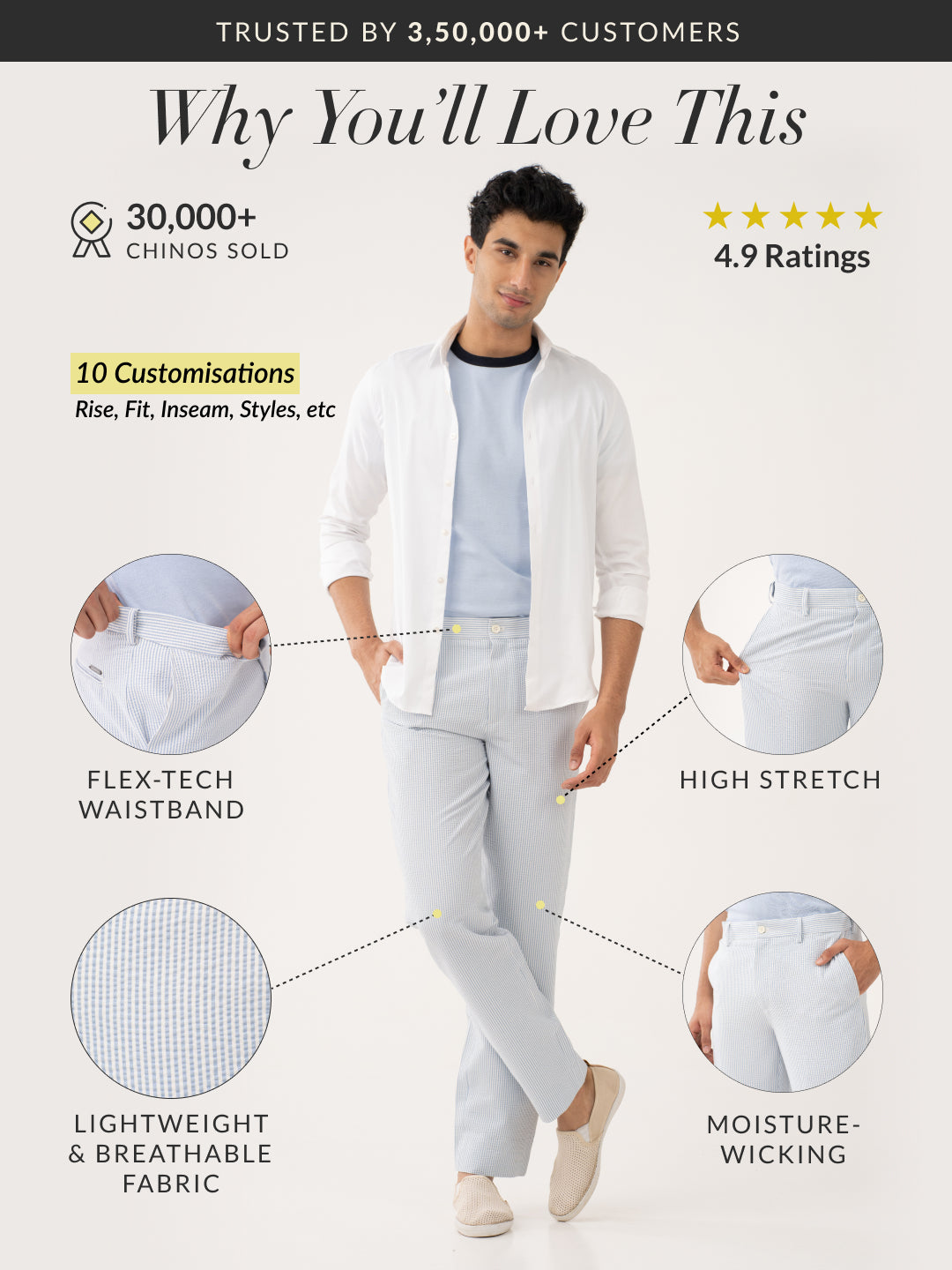 Breeze Blue Stripes Seersucker Pants