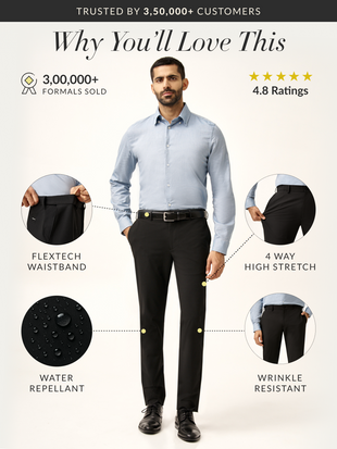 Brisk Black Water Repellant Slim Fit Stretch Formal Pants