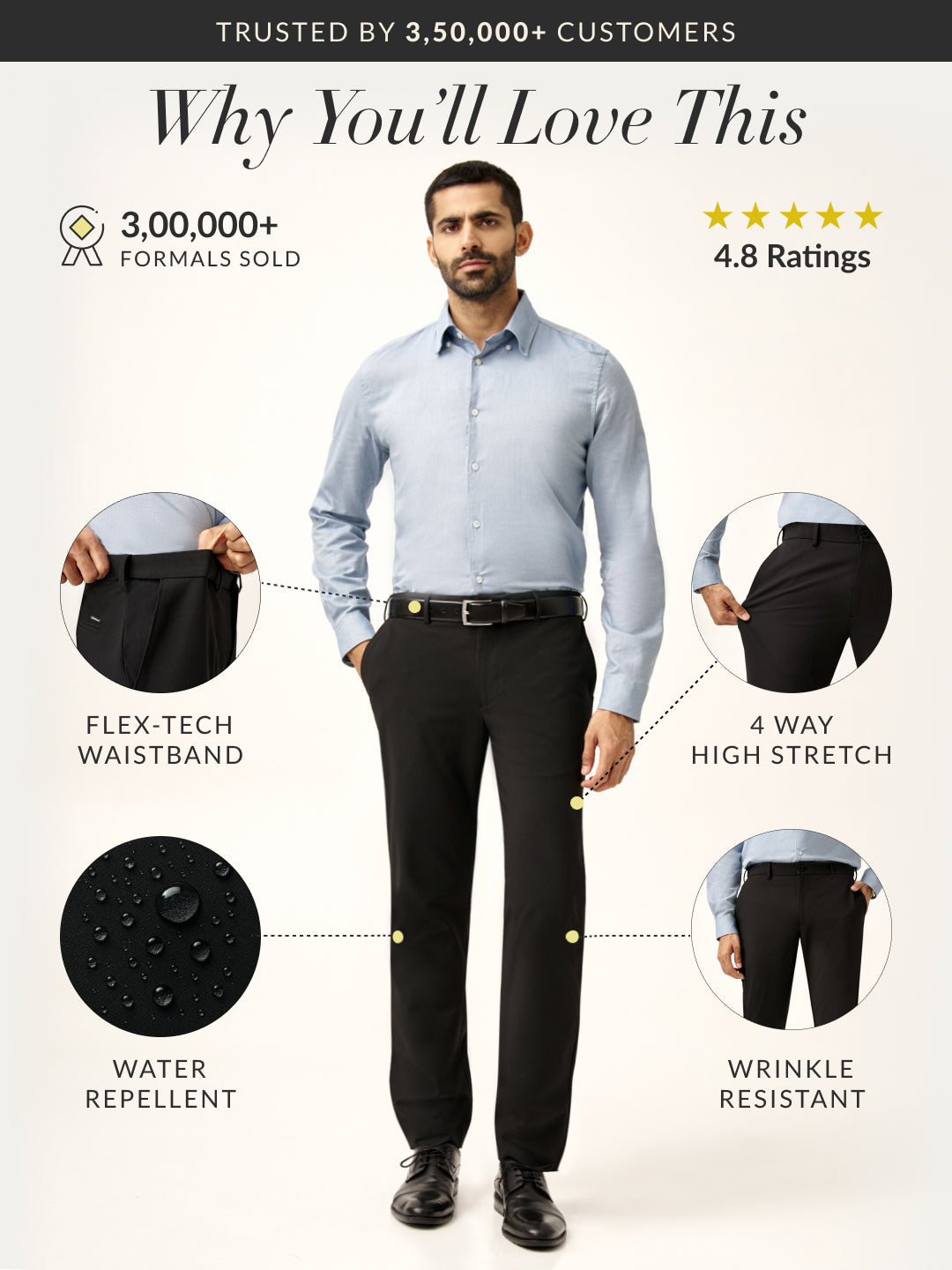 Brisk Black Water Repellent Relaxed Fit Stretch Formal Pant