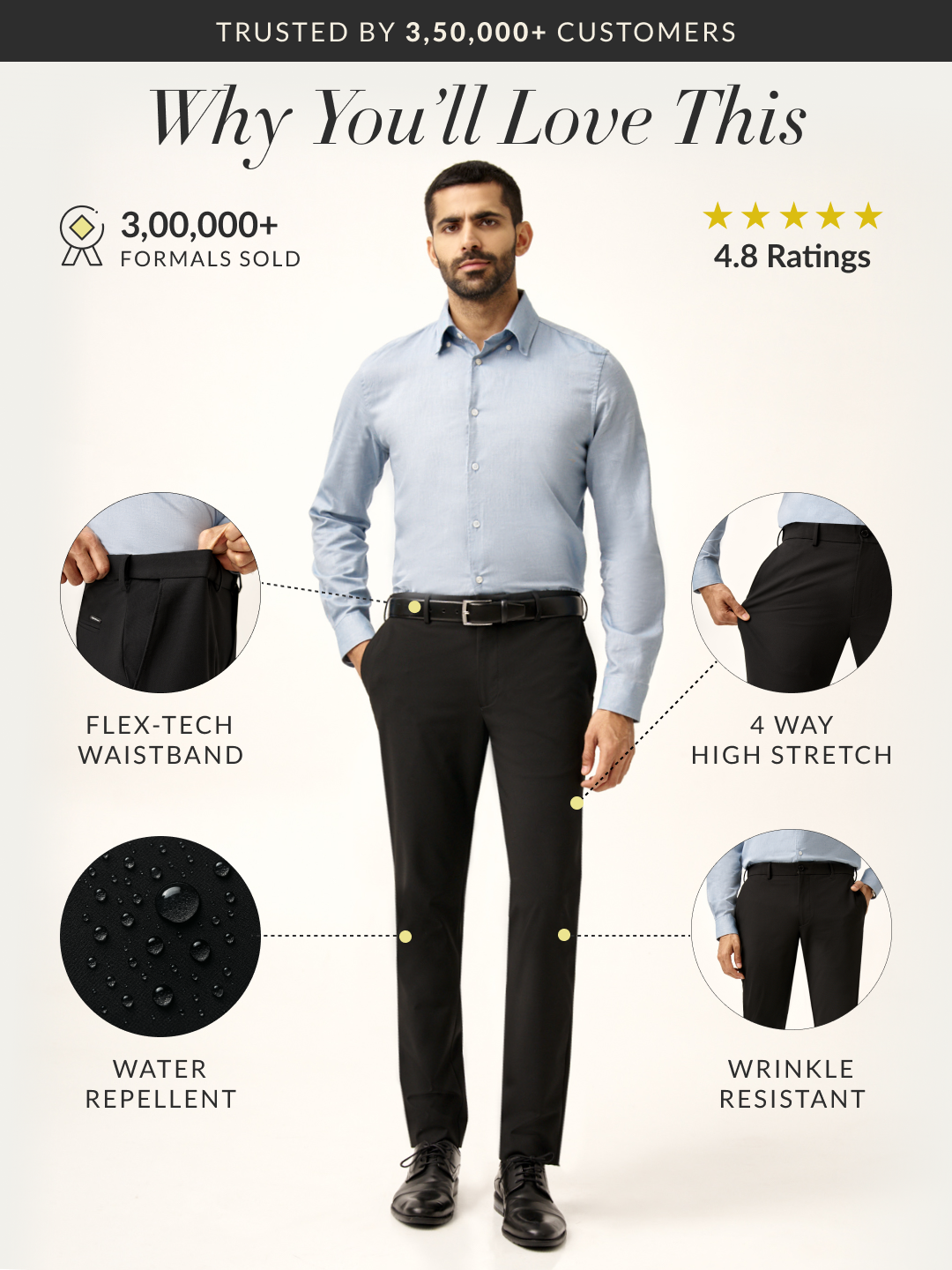 Brisk Black Water Repellent Slim Fit Stretch Formal Pants