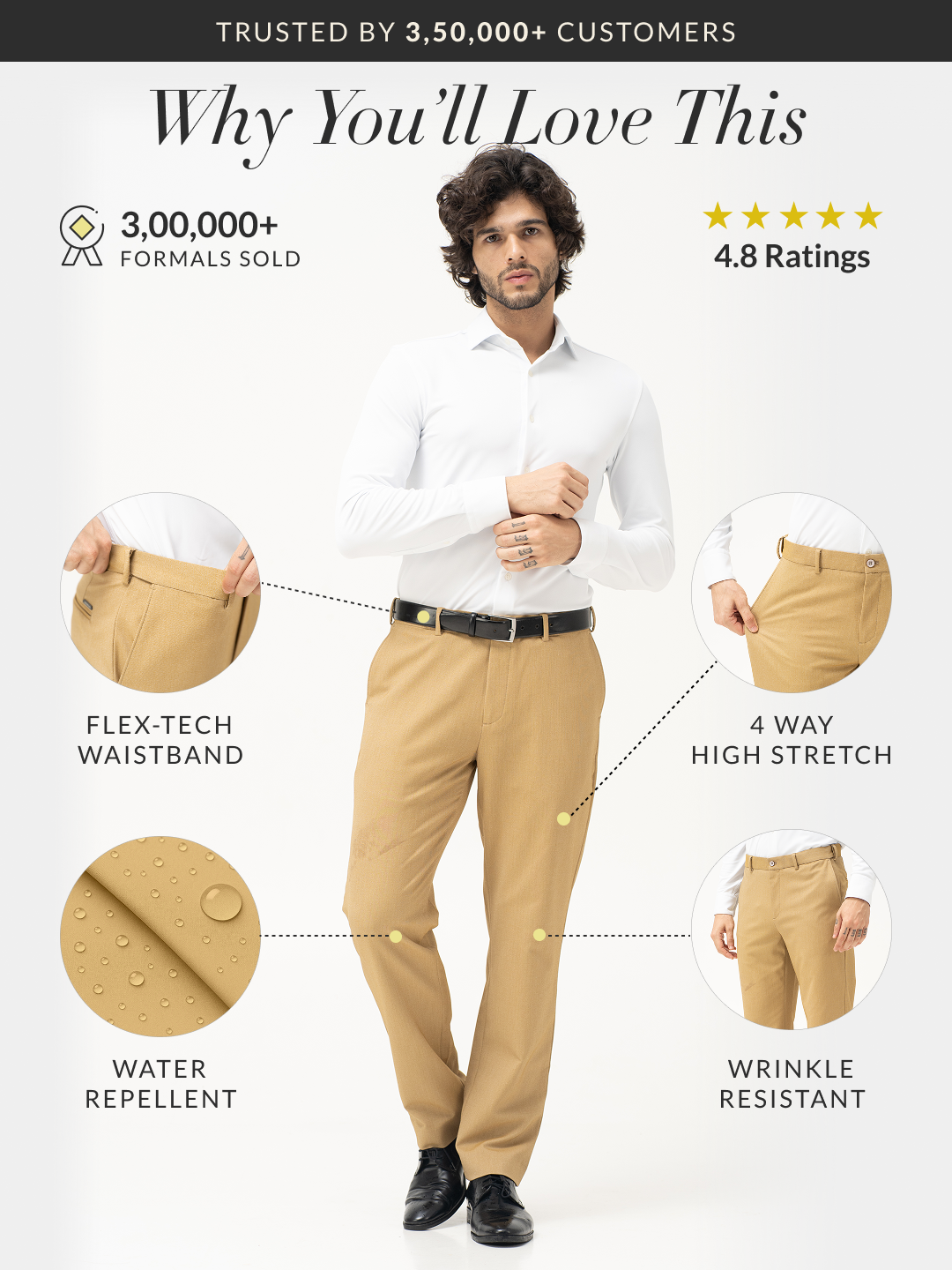 Cobblestone Khaki Textured Water Repellent Relaxed Fit Stretch Formal Pants
