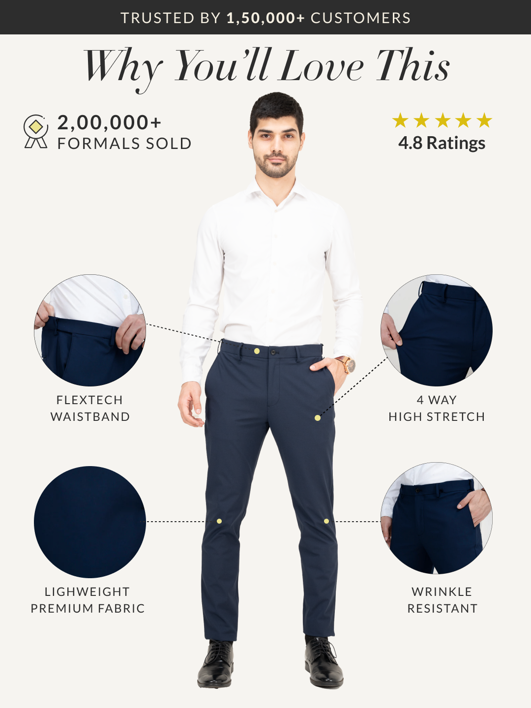 Daily Navy Slim Fit Stretch Formal Pants