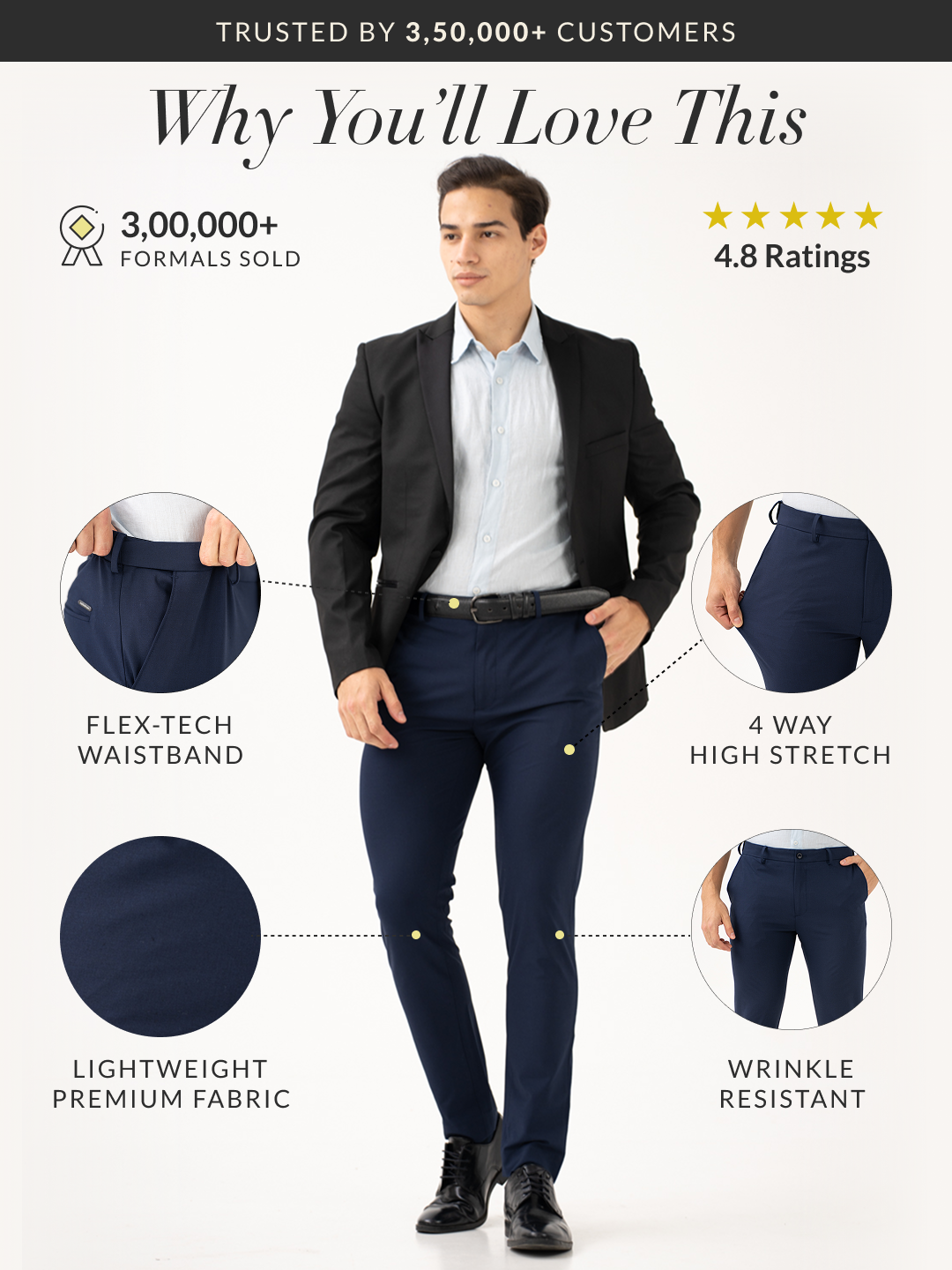 Daily Navy Slim Fit Stretch Formal Pants