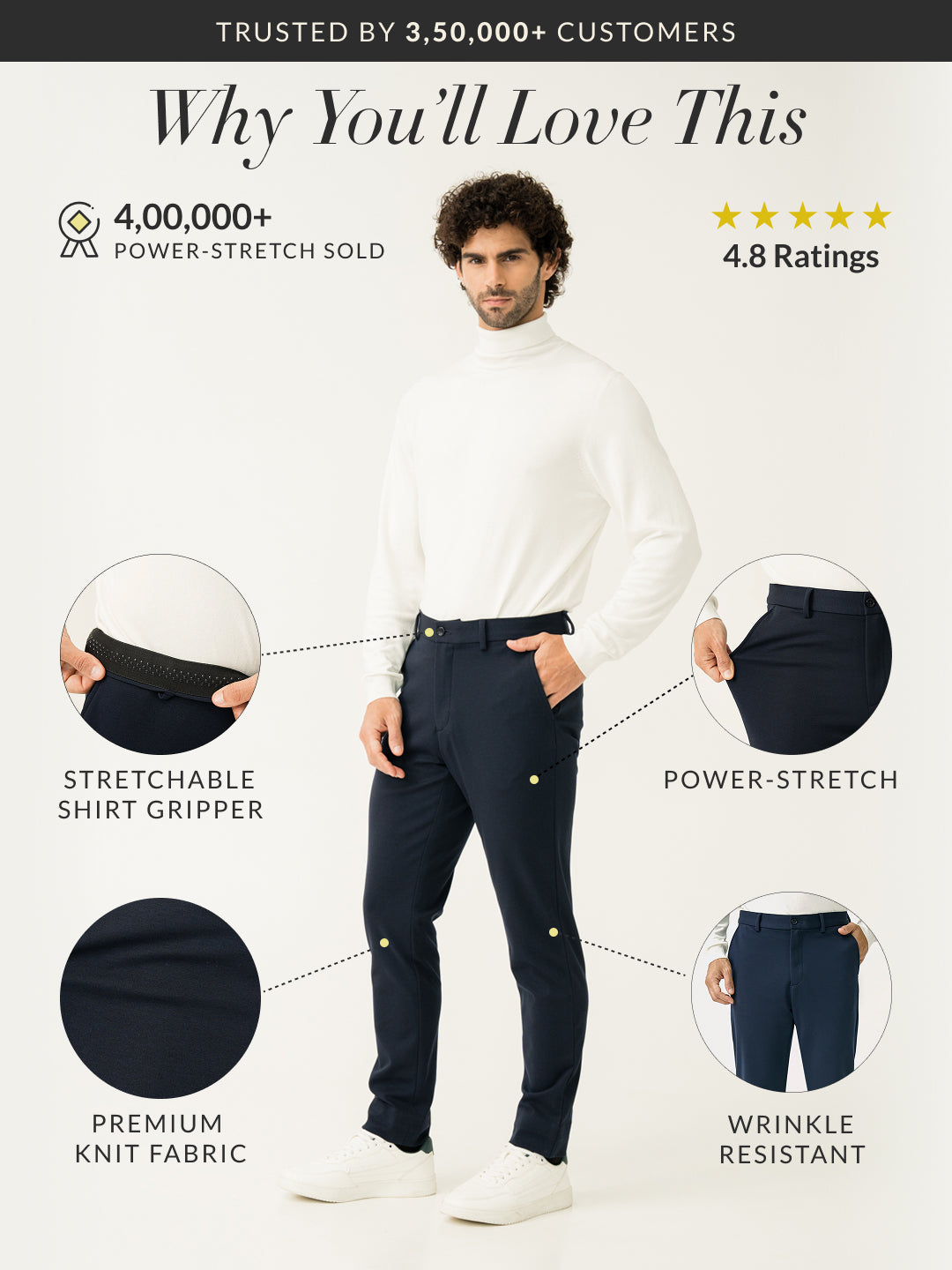 Dark Knight Slim Fit Power Stretch Pants