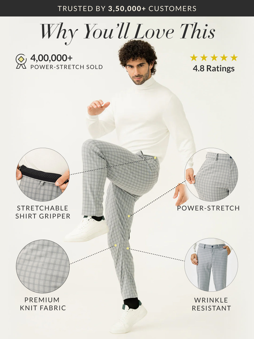 Daytona Grey Checks Slim Fit Power Stretch Pants