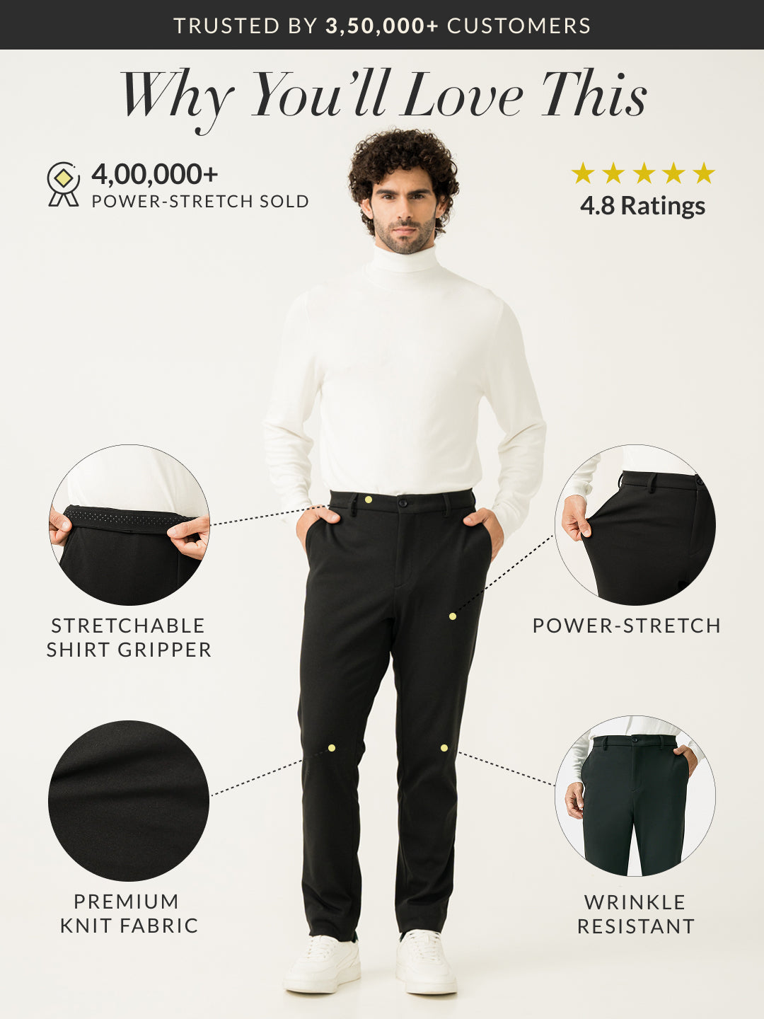 Deep Black Slim Fit Power Stretch Pants