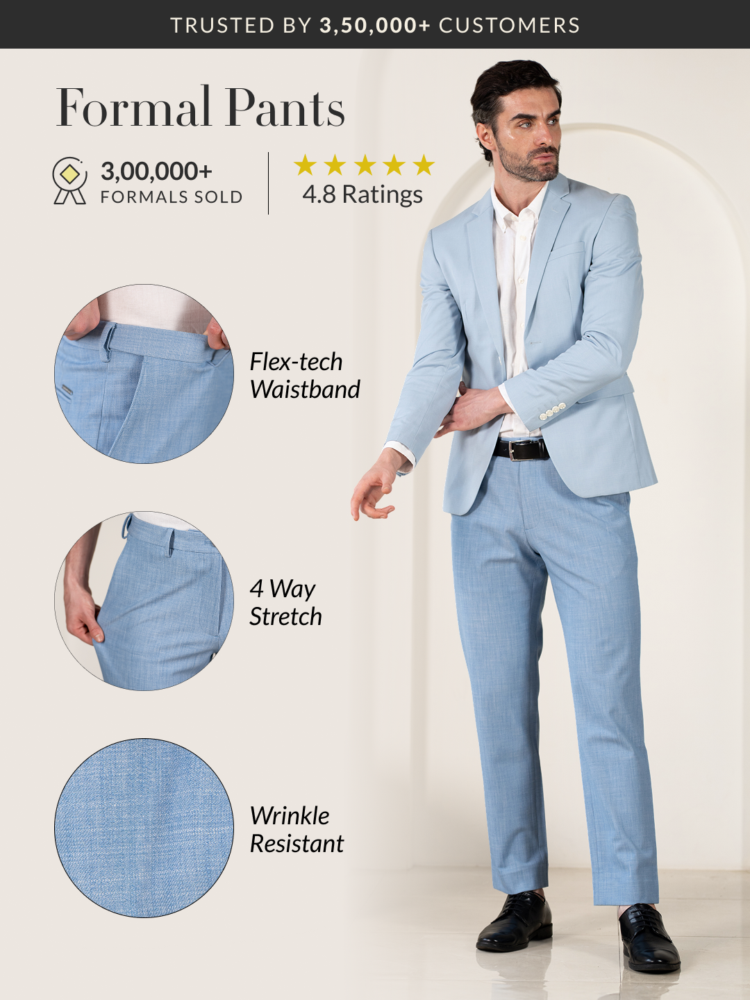 Denali Blue Textured Relaxed Fit Stretch Formal Pants