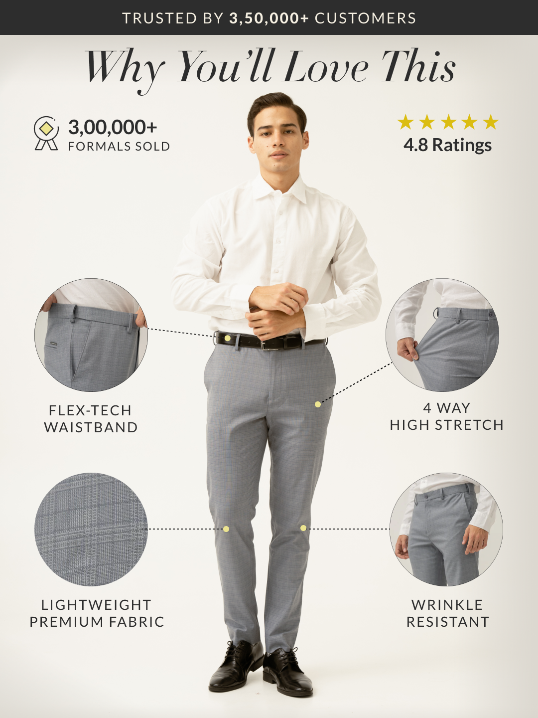 Dolphin Grey Checks Slim Fit Stretch Formal Pant