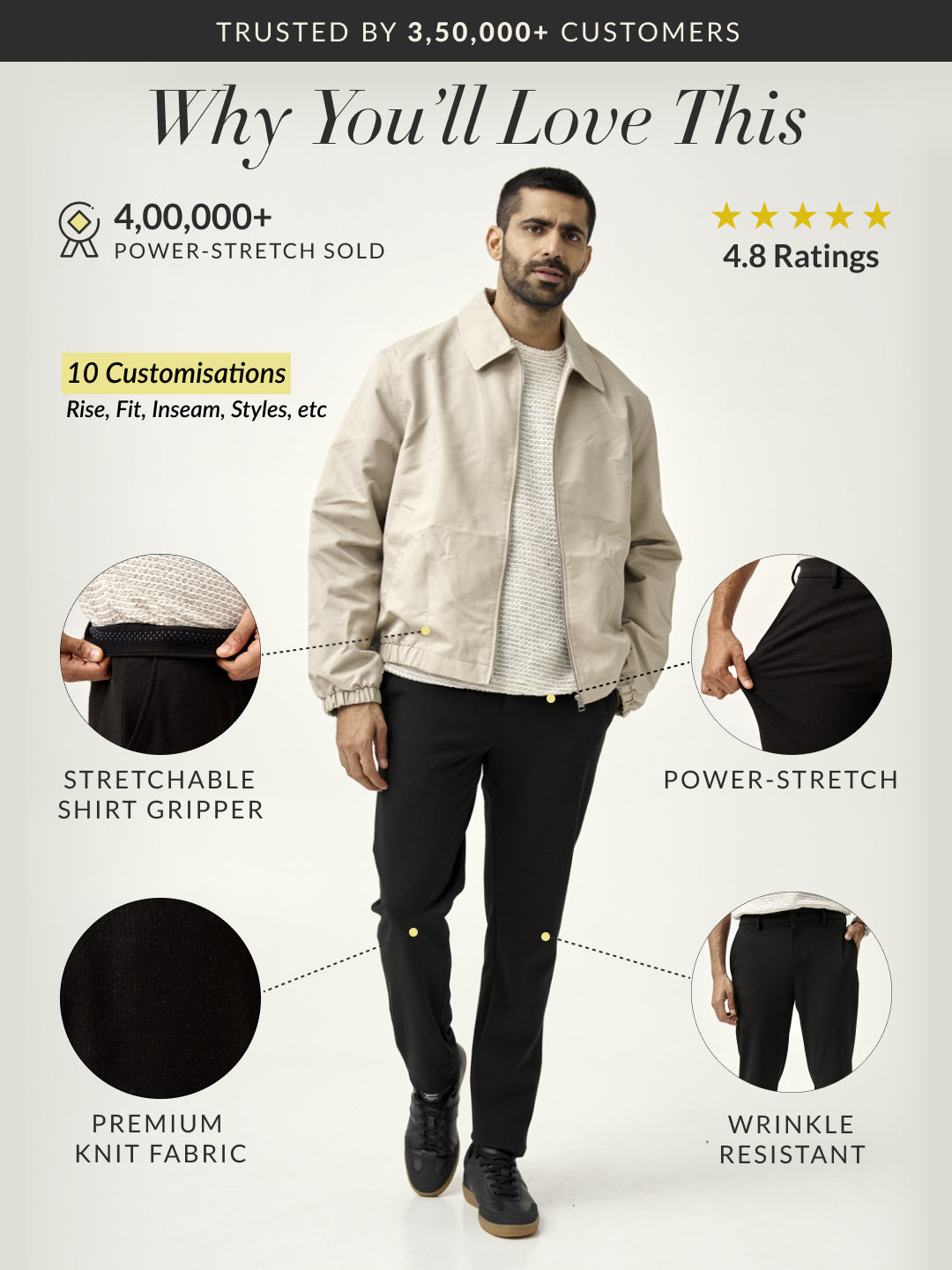 Double Black Houndstooth Power-Stretch Pants