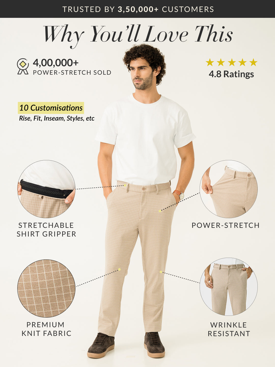 Dune Khaki Checks Power-Stretch Pants