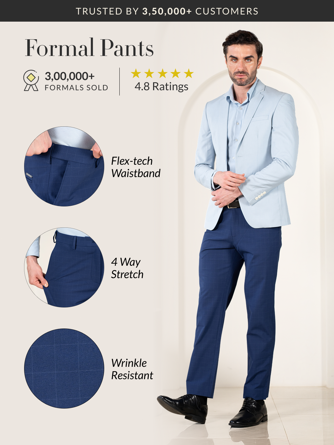 Editor Blue Checks Relaxed Fit Stretch Formal Pants