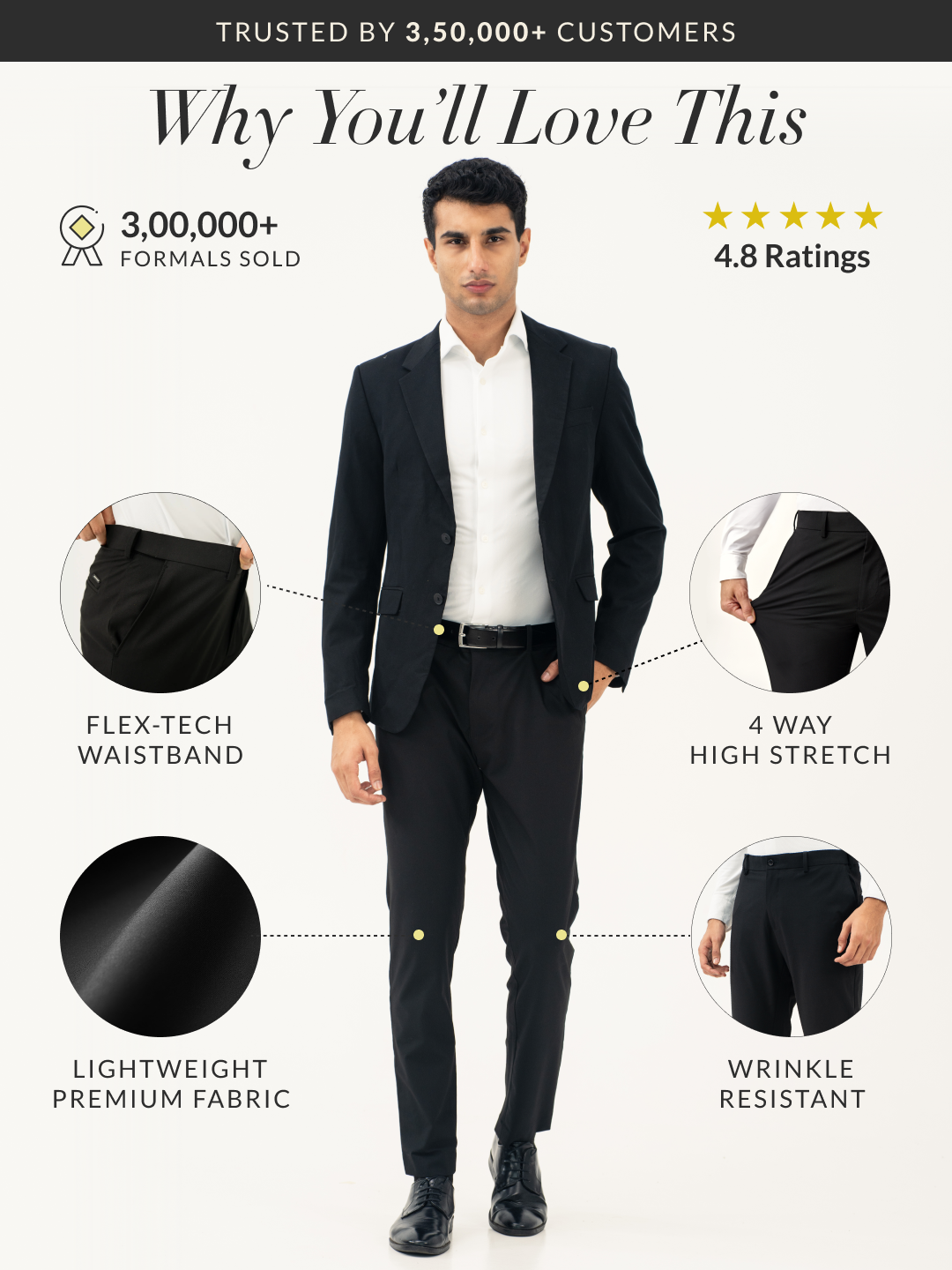 Buy Men Black Slim Fit Stretchable Formal Trouser Buy Men Black Slim Fit Stretchable Formal Trouser