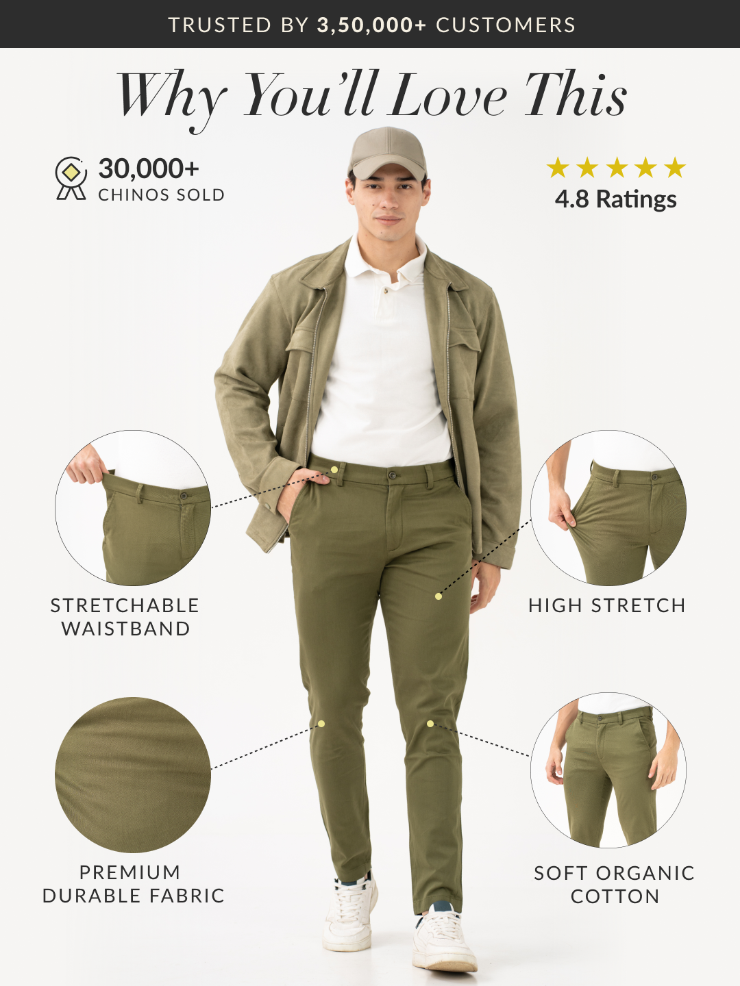 Field Green Slim Fit Stretch Chino Pants