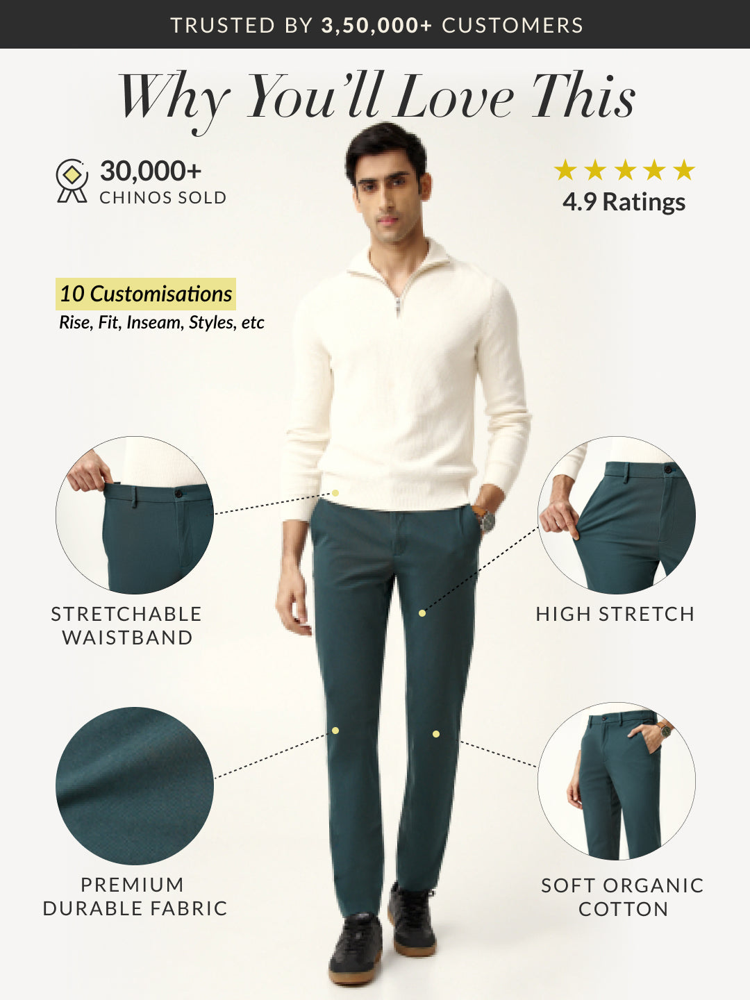 Forest Green Stretch Chinos