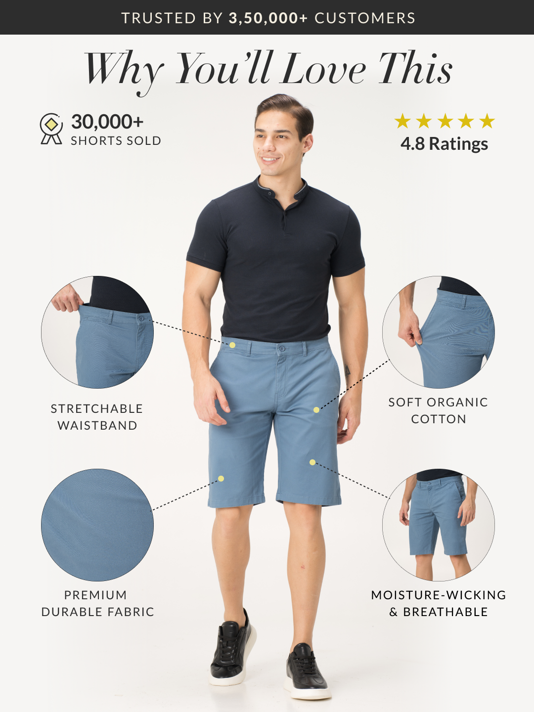 Freeda Blue Chino Shorts