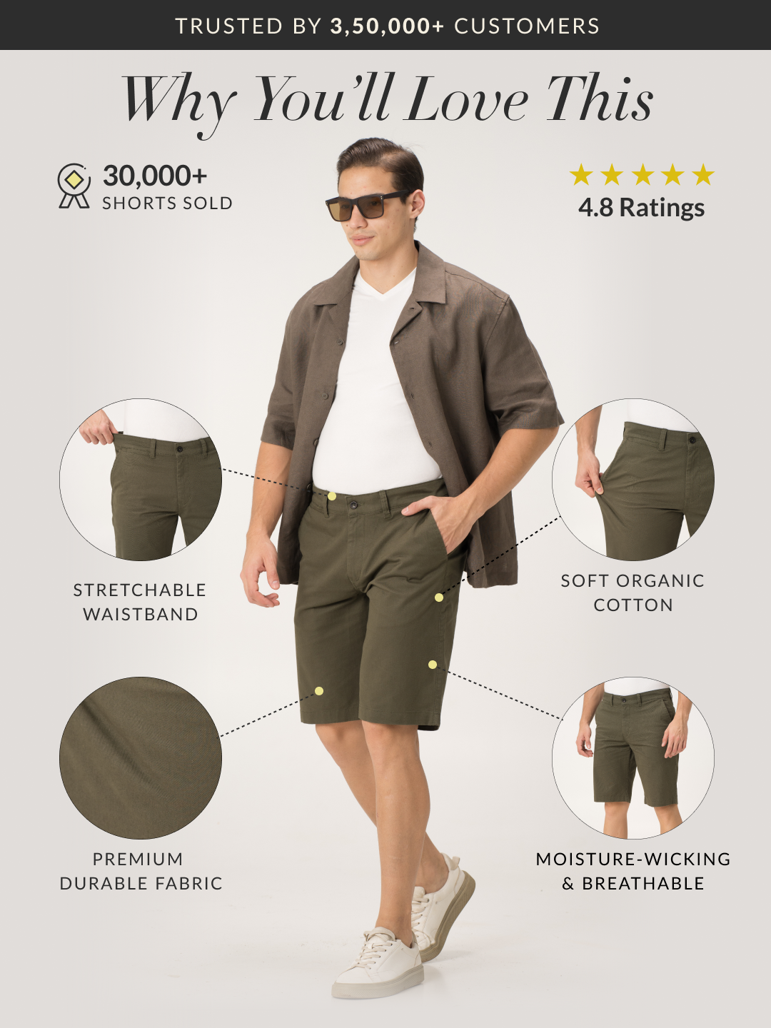 Globe Olive Chino Shorts