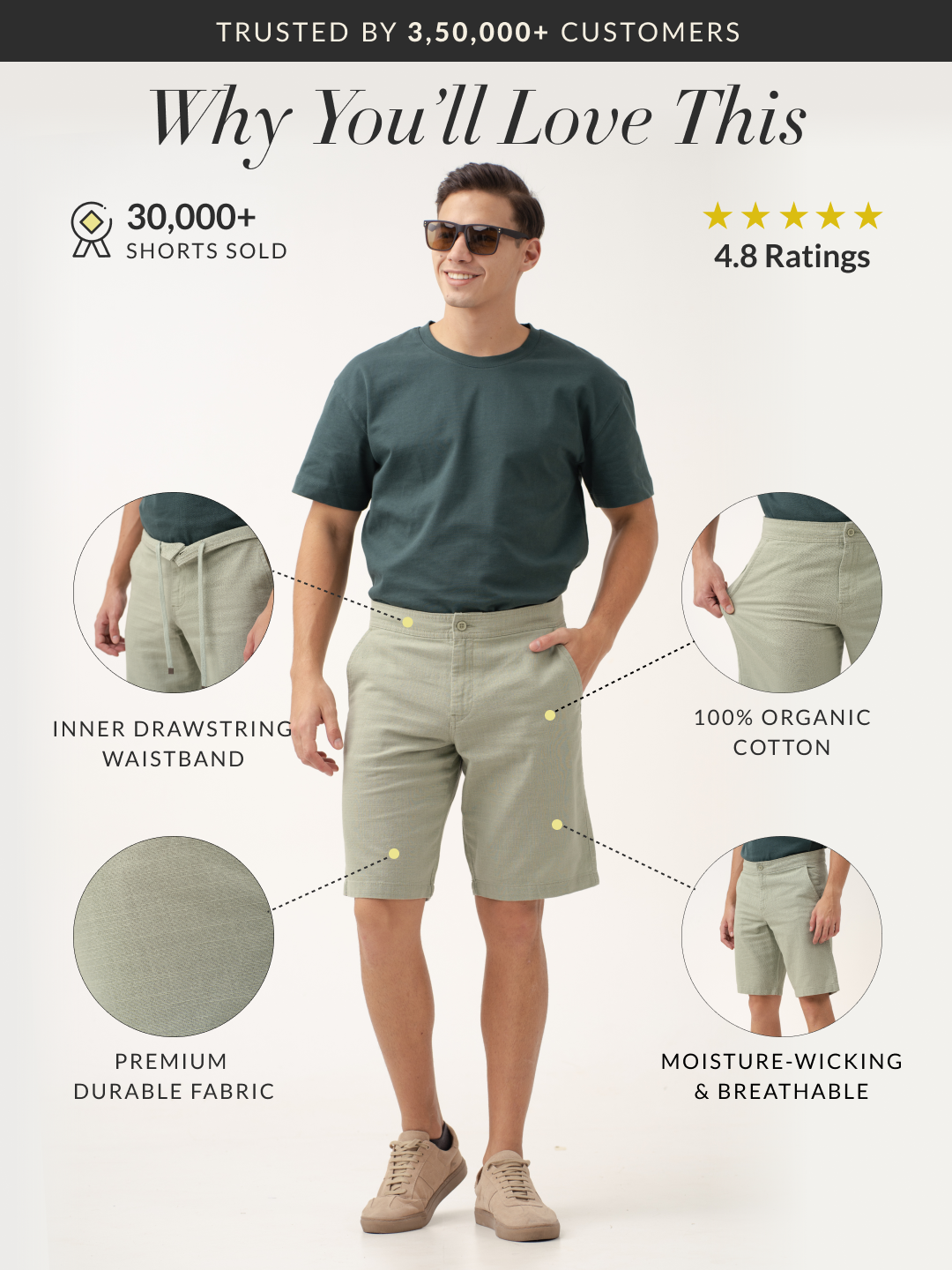 Grace Green All Day Lounge Cotton Shorts