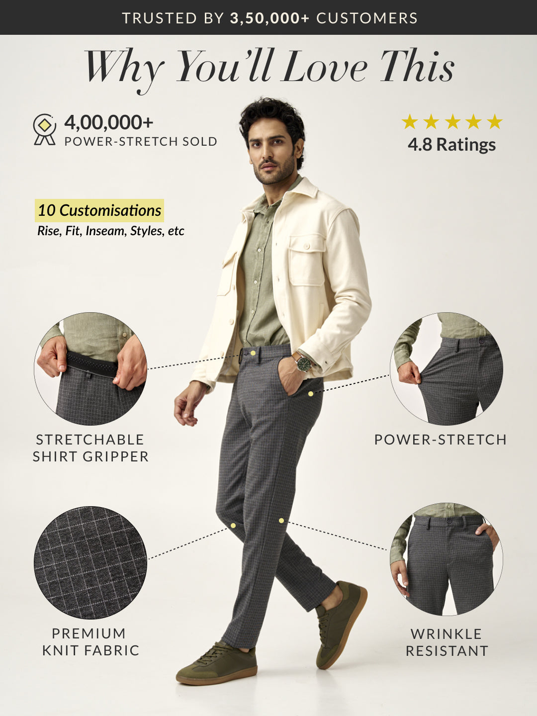 Grey Checks Power-Stretch Pants