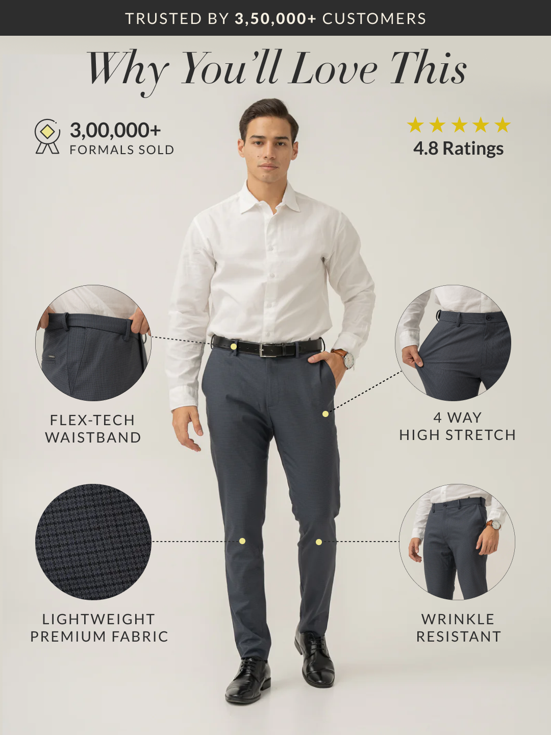 Gunmetal Grey Micro Checks Slim Fit Stretch Formal Pant