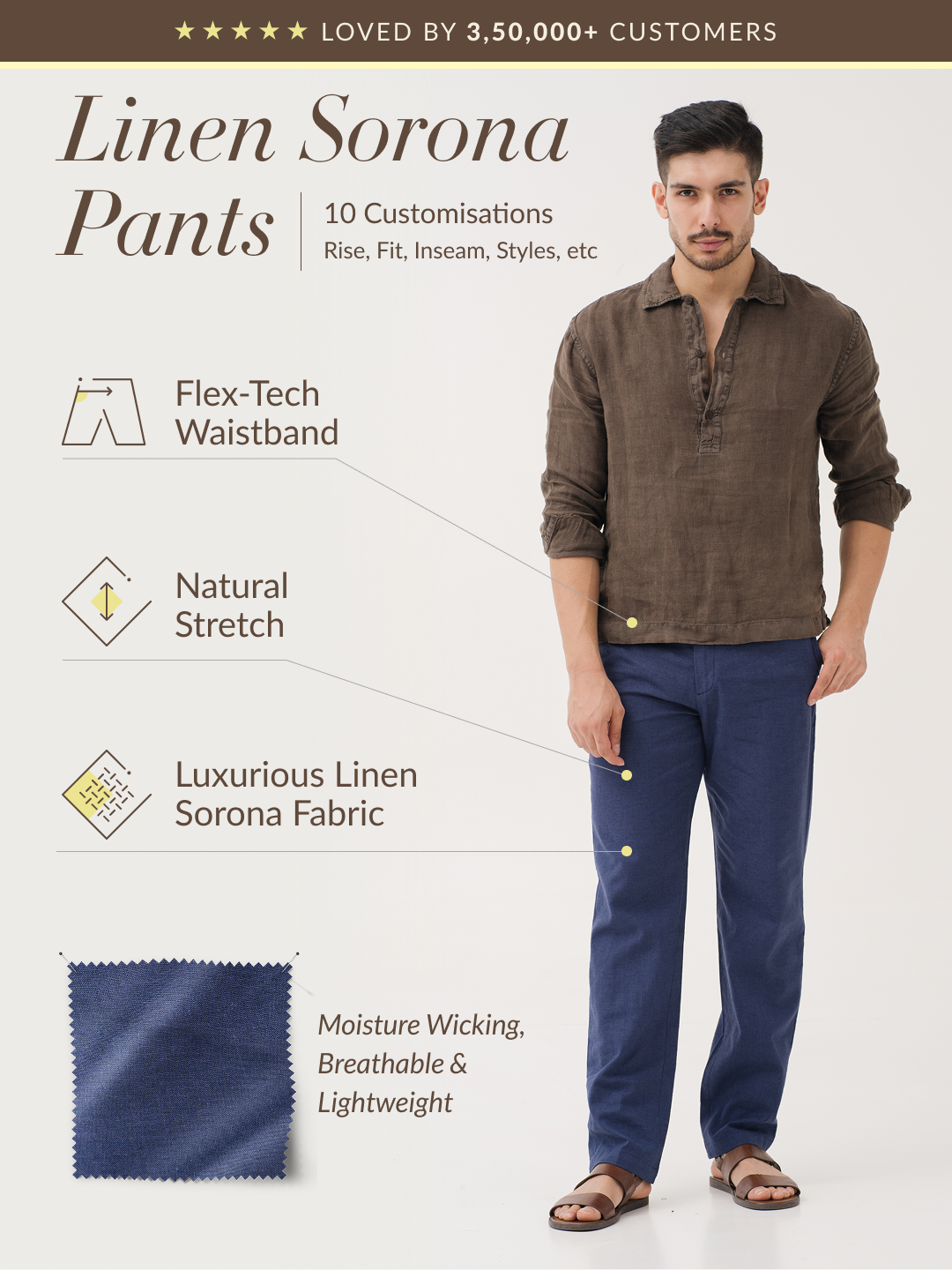 Havenloop Navy Linen Sorona Pants