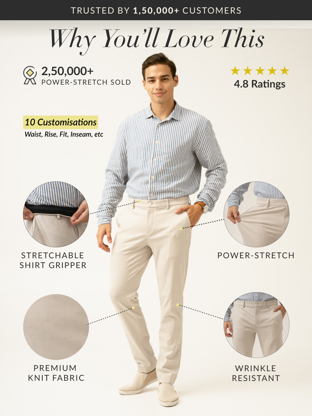 Kutch Cream Power-Stretch Pants
