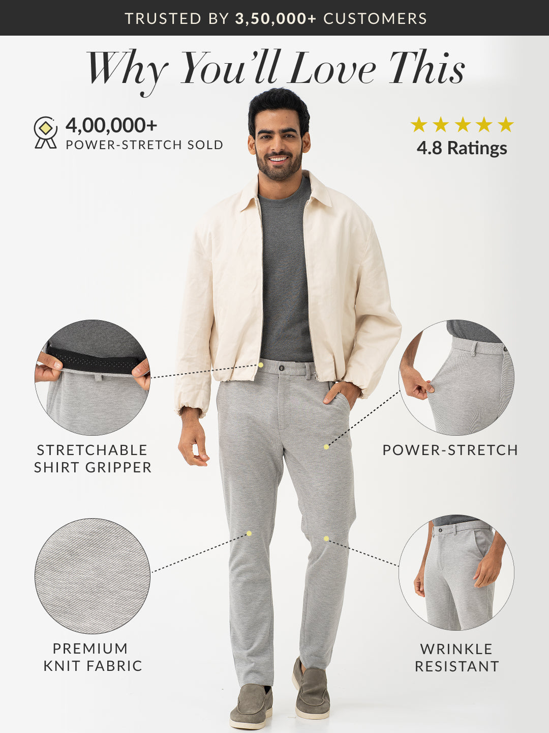 Lichen Grey Twill Slim Fit Power Stretch Pants