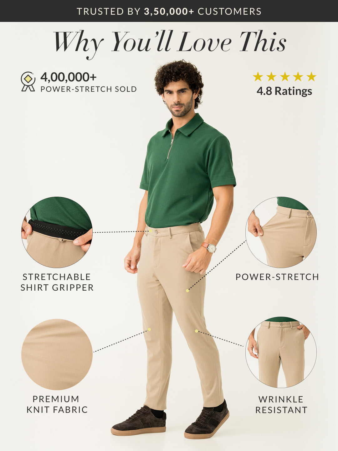 Light Khaki Slim Fit Power Stretch Pants