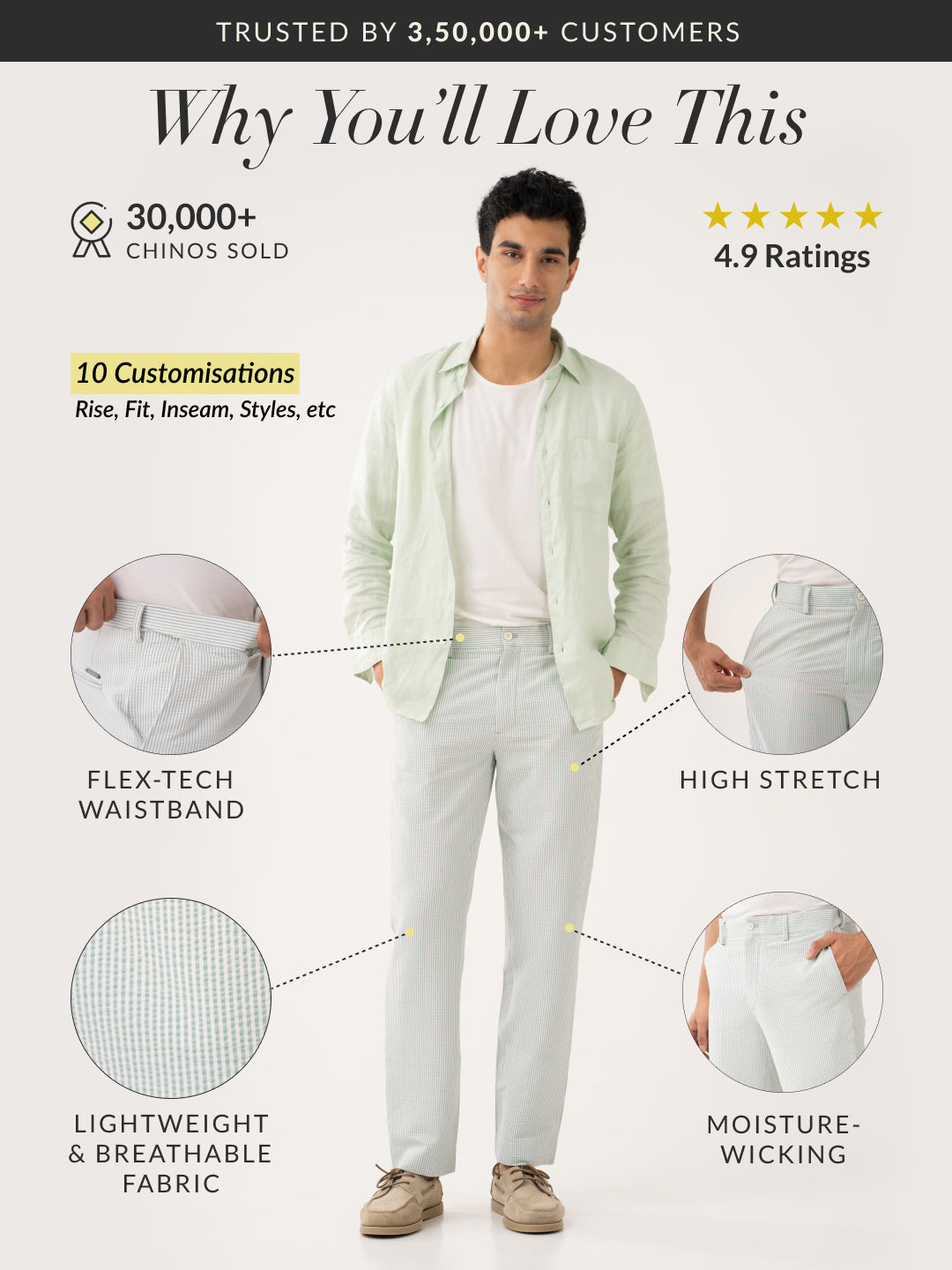 Meadow Green Stripes Seersucker Pants