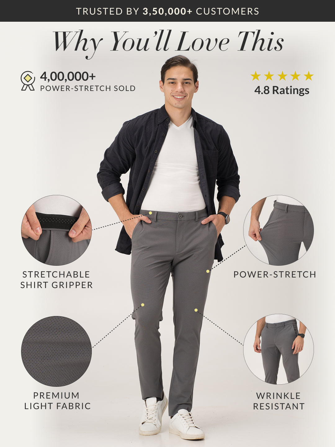 Pant Project grey stretchable trousers front view with features