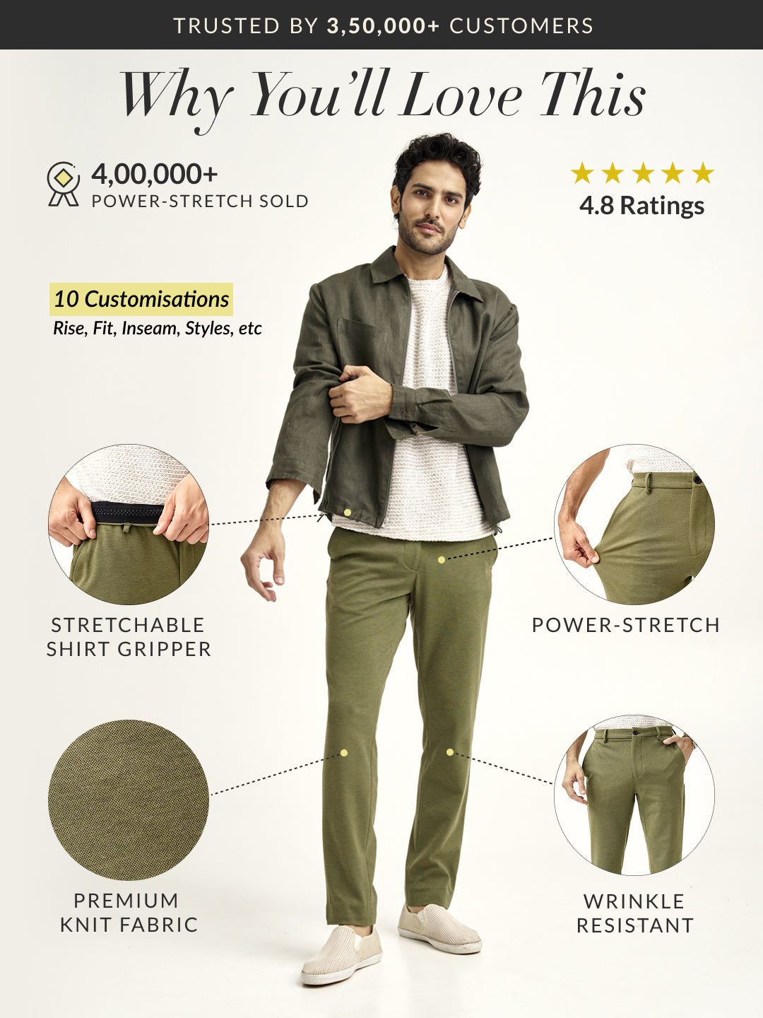 Military Green Power-Stretch Pants