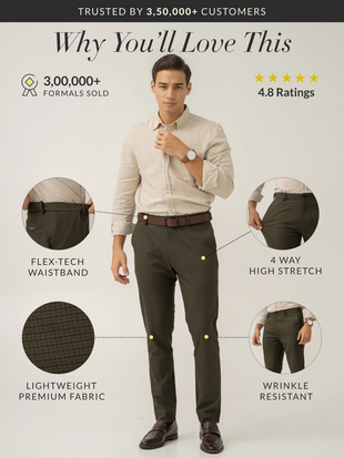 Moss Green Micro Checks Slim Fit Stretch Formal Pant