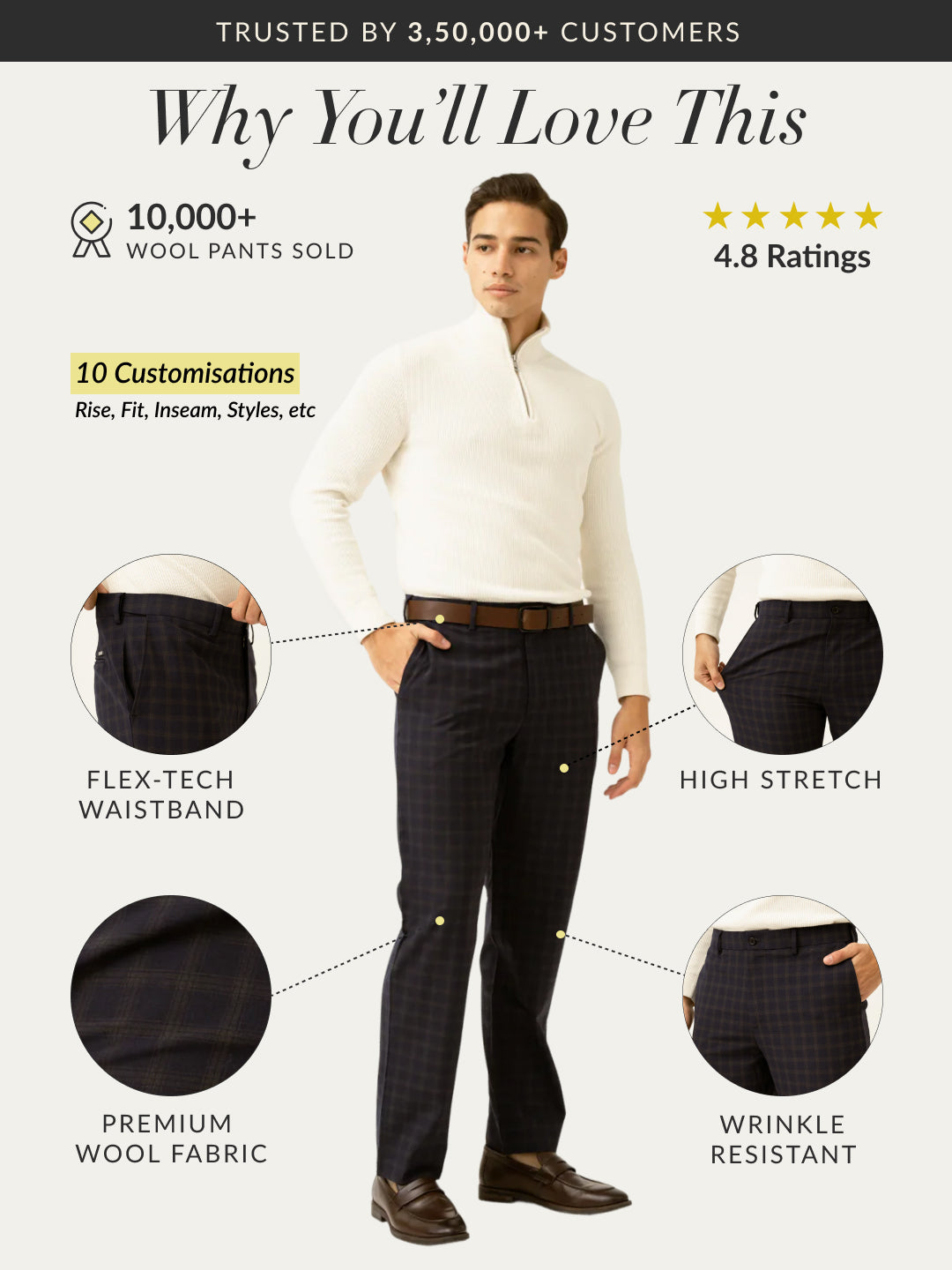 Nightlife Navy Checks Merino Wool Pants